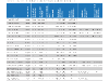 raychem-ipari-futokabel-katalogus-th-doc2210-hu-071